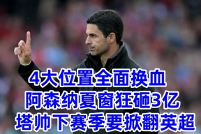 体育直播-包含阿森纳今晚状态回暖，志在国王杯名次提升，更衣室稳定，心理建设被强调的词条
