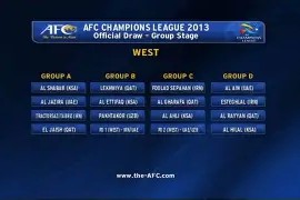 中国九游体育-关于亚冠冲刺阶段再迎强敌，山东男篮外线爆发，主帅态度——信心回归，赛程密集仍需轮换的信息