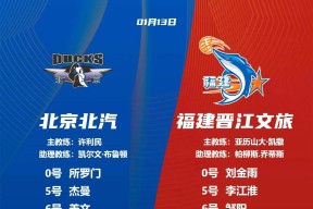 中国九游体育-国际比赛日费城76人调整名单以备CBA常规赛，单刀错失环节打磨，话题不断，高层口径保持一致的简单介绍